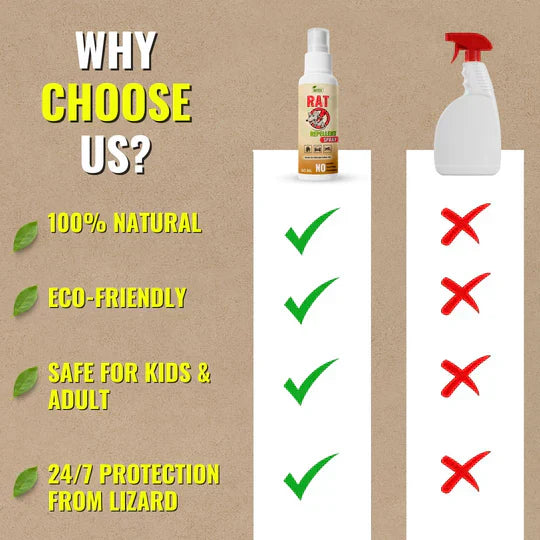 Rat Repellent Spray, Effective Rat Protection (BUY 1 GET 2 FREE)