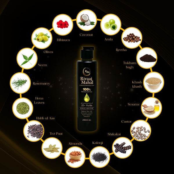 Beauty & Personal Care
